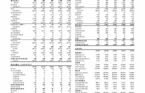 年终奖个税如何计算？ 年终奖怎么算个税