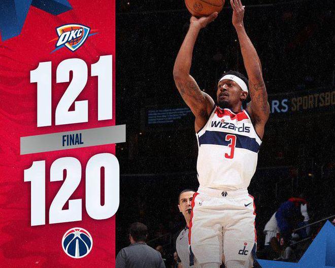 俄克拉荷马雷霆队队长（俄克拉荷马雷霆队）