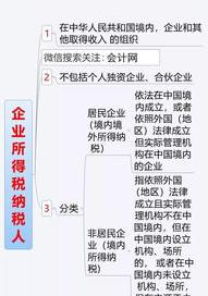 企业所得税税率 企业所得税税率