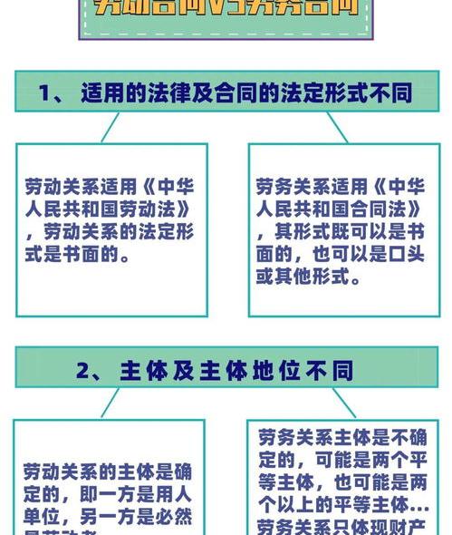 不签劳动合同到底谁吃亏呢？（没签劳动合同谁吃亏）