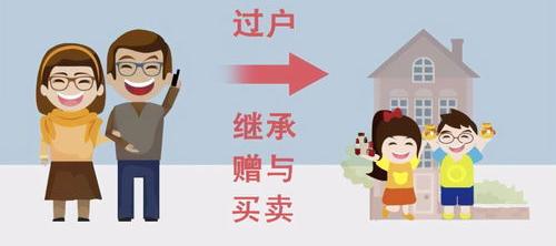 父母买房过户子女哪种方法最好（房产过户子女最好方法）
