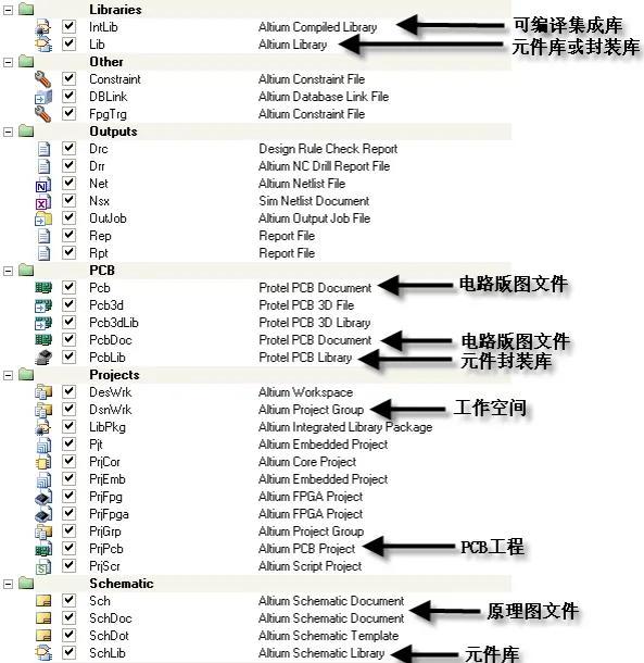 垃圾清理bat（如何快速清理AD软件产生的垃圾文件）