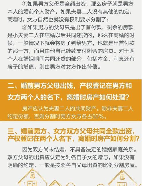 新婚姻法规定的内容有哪些？（新婚姻法内容全部）