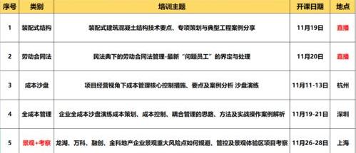 2021新民法典公司罚款合法嘛？ 新民法典劳动合同法