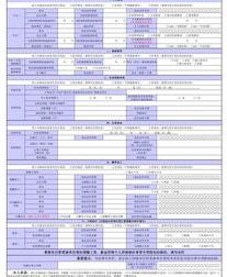 个人所得税专项附加扣除如何申报（个人所得税专项附加扣除）