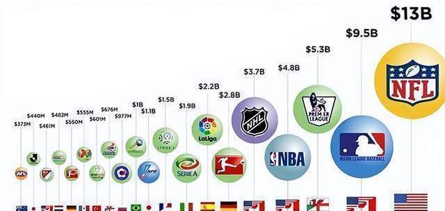 cba球员的年薪（cba球员年薪）