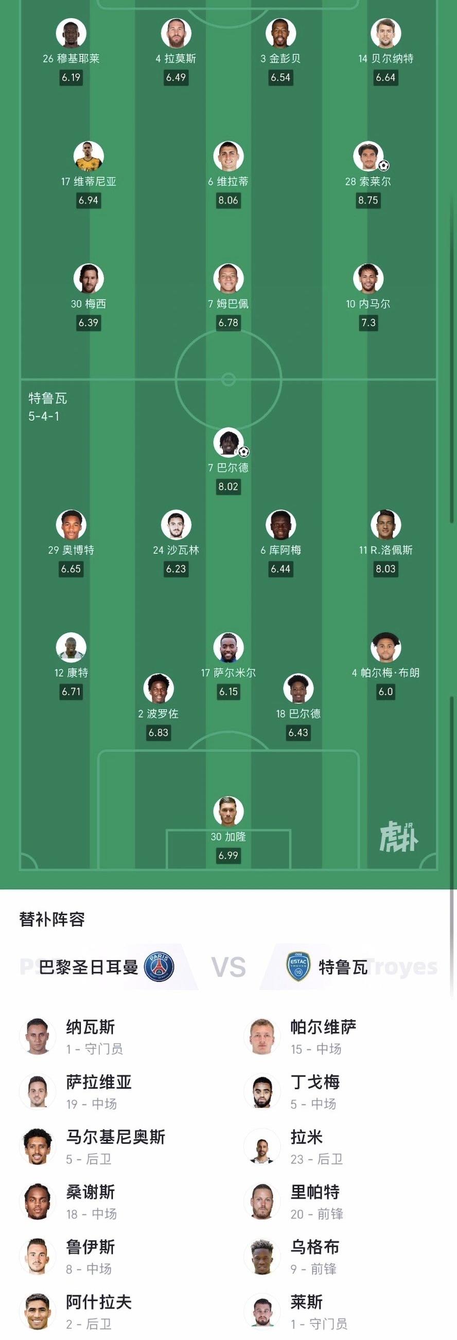 梅西点球扳平比分多少（梅西点球扳平比分）