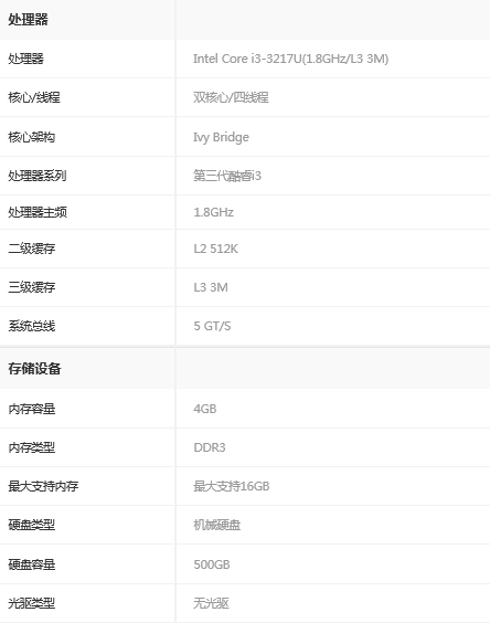 x402c配置参数？（华硕x402c）