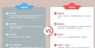 代理公司注册的流程是怎样的 代理注册公司