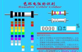 怎么看色环电阻是多少W？（色环电阻的识别）