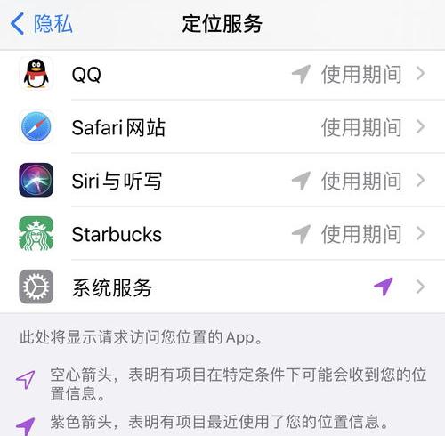 手机和手机之间怎么定位（定位对方手机位置怎么弄）