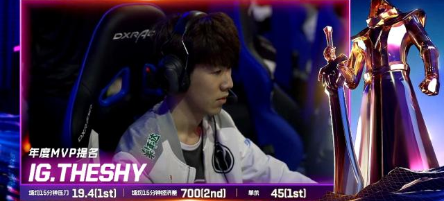 lol全明星赛solo赛（lol全明星赛solo）