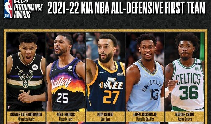 字母哥领衔NBA最佳防守一阵!!!!（字母哥领衔NBA最佳防守一阵）