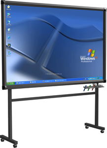 请问什么是电子白板？（什么是电子白板）