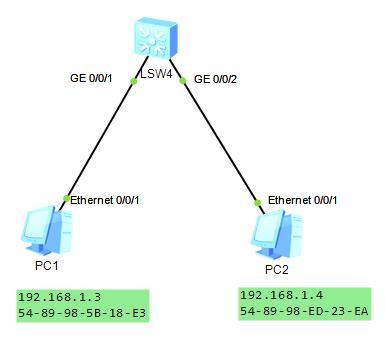 交换机的工作原理（交换机工作原理）