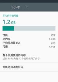密码忘记怎么办？（忘记密码）