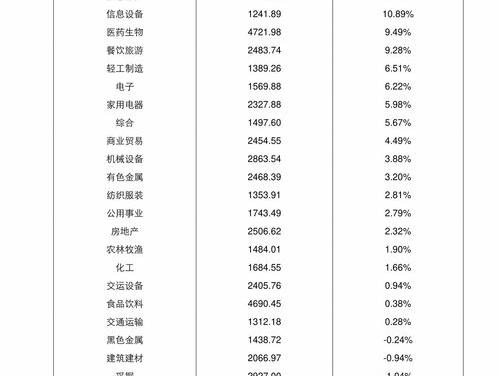 个人自费社保2021自交3000是什么？ 一年缴纳3000元居民养老保险