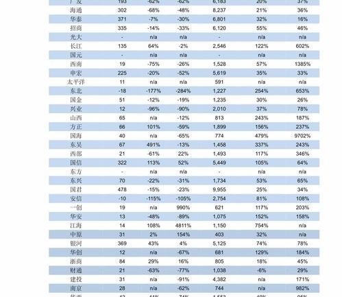 文章最贵的礼物排行？（猫价格排名从便宜到贵）