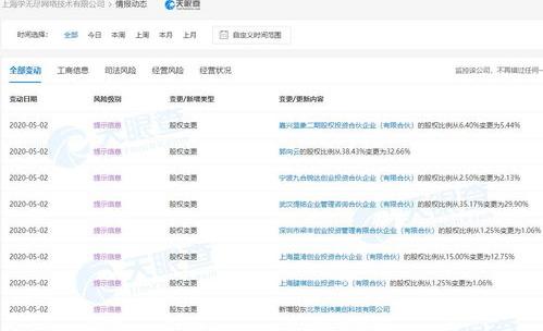 天眼查能查询车辆轨迹吗？ 天眼查询个人信息