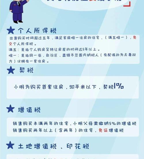 老人的房产过户给孙子最新政策？（房产赠与过户最新政策）