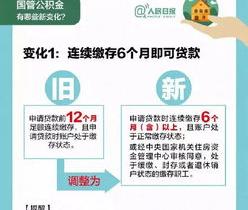 住房公积金怎么取出来急用 住房公积金怎么取出来