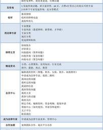 司法局能提供免费法律咨询吗（国家法律咨询免费平台）