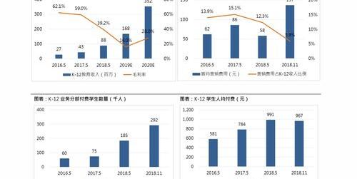 灵活就业社保为啥不能补交了？（灵活就业交医保太亏了）