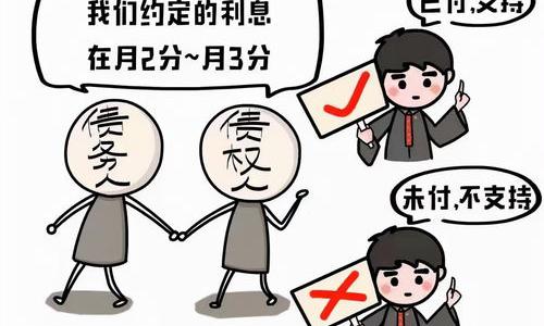多少民间借贷利息合法（民间借贷合法利息）
