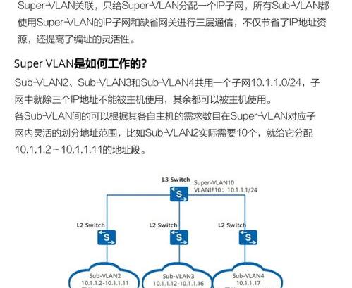 设置VLAN是什么意思？（什么是vlan）