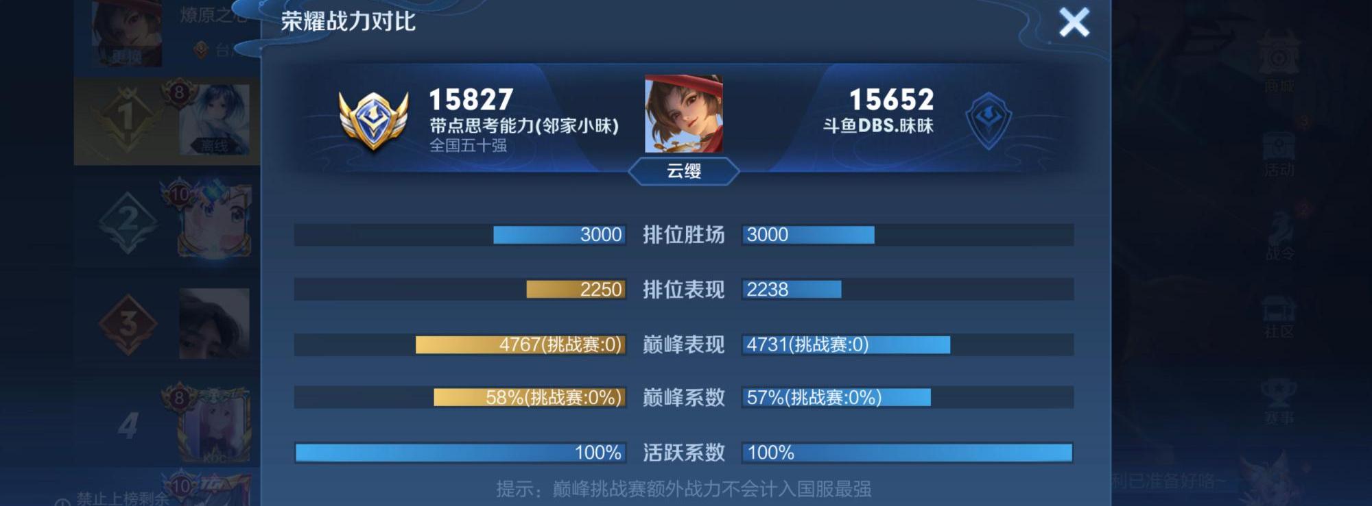 云缨去掉身上所有衣服的图片,王者荣耀云缨本子