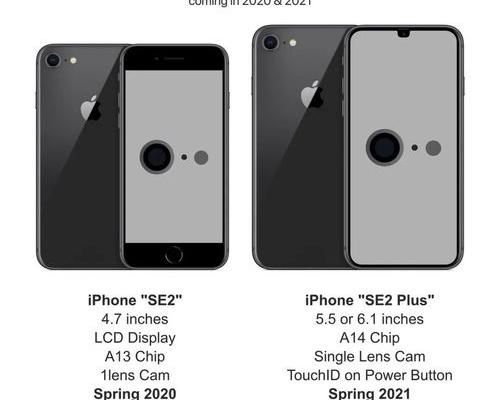 iPhone imei有什么用，IMEI码怎么看？（iphone imei查询）
