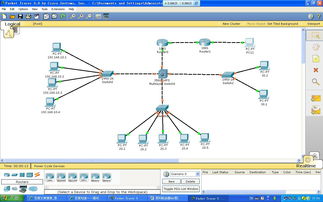 cisco路由器配置(如何进行上网)？（cisco路由器配置）