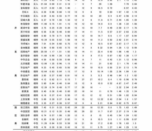 省社保个人怎么查询 个人社保查询