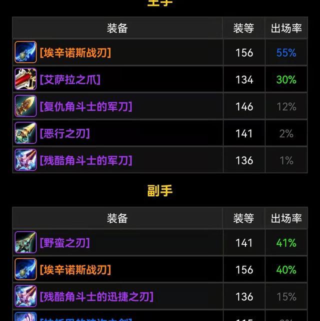 星界螺旋怎么触发（星界螺旋）