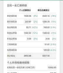 2022个税起征5000速算表？（个税起征点5000税率表）