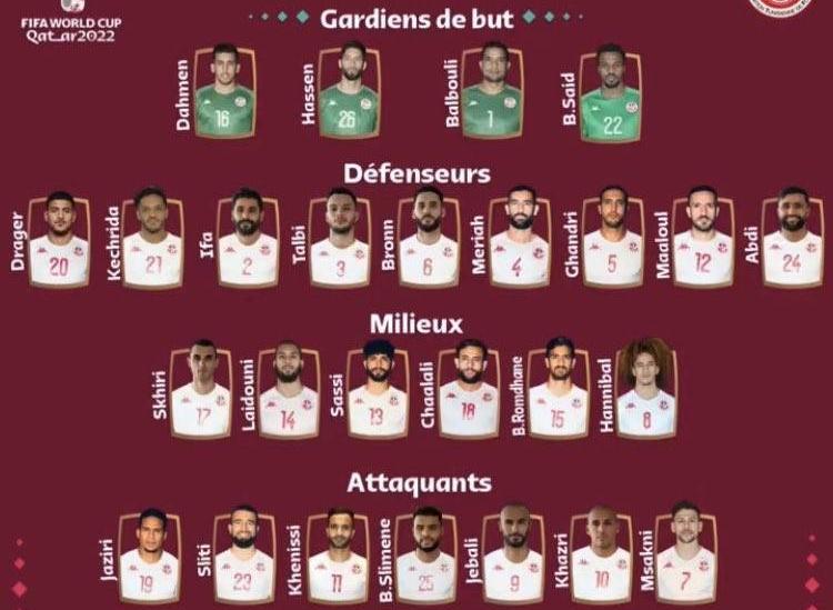 突尼斯参加过几次世界杯（突尼斯世界杯）