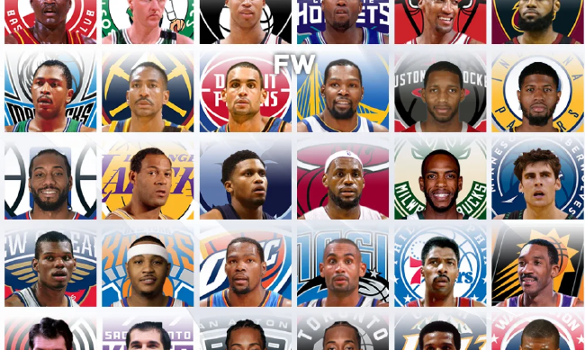 最佳小前锋奖（最佳小前锋）