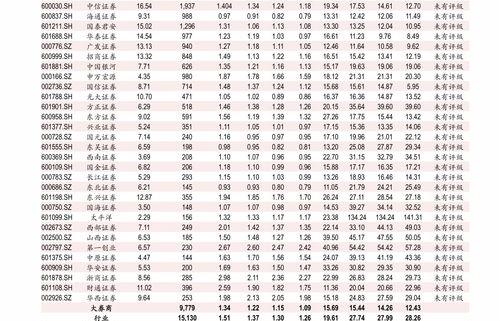 交强险收费标准2020（交强险价格表）
