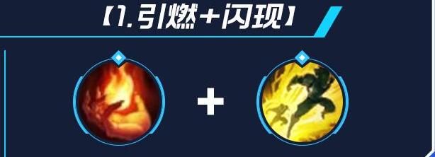 新赛季盖伦天赋加点（盖伦天赋加点）