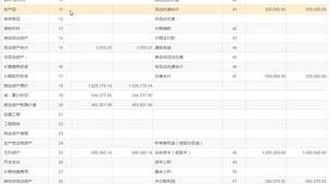 股东股权转让是否双方都要交印花税 股权转让100万要交多少税