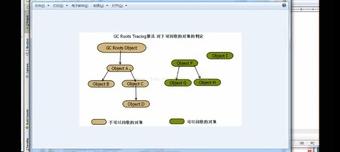 RR3内存条如何优化？（内存优化）