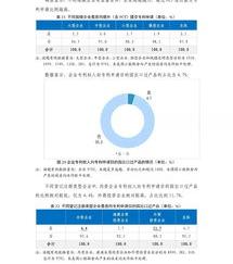 专利号查询网站？（中国专利查询系统入口）
