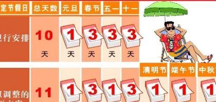 请问2020放假时间是怎样安排的（2020年放假安排时间表）