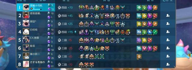 战歌竞技场还能玩吗（战歌竞技场）