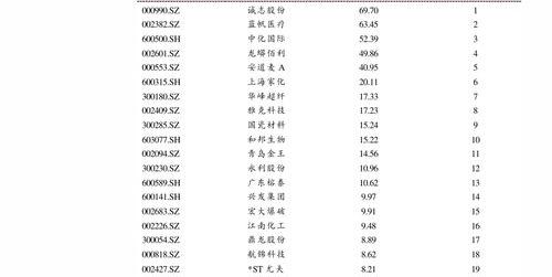消费税的计算公式 消费税的计算公式
