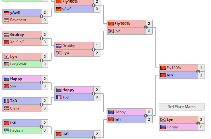 2009WCG椅子（2009wcg）
