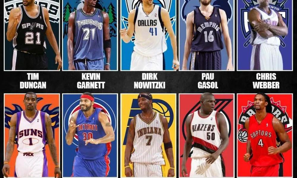 nba大前锋是干什么的（NBA大前锋）