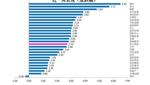 期货外盘内盘什么意思？（外盘内盘是什么意思）