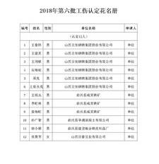 工伤认定标准明细 工伤认定标准明细