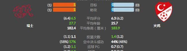 威尔士vs意大利比分预测（威尔士VS意大利）